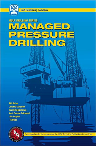 Managed pressure drilling - managed,