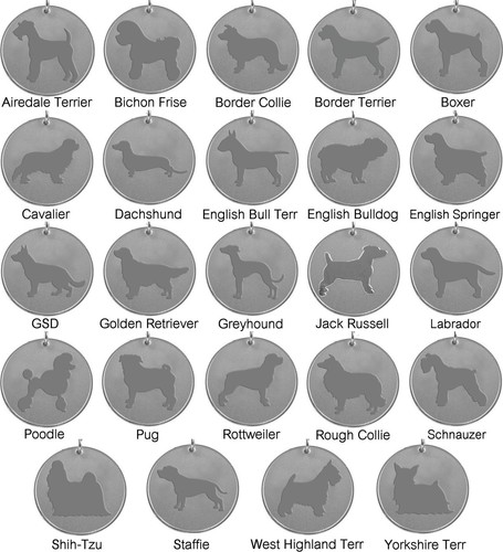 Personalised dog tag most - dog,
