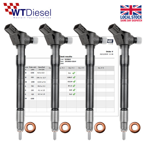 Mazda diesel fuel - 6,