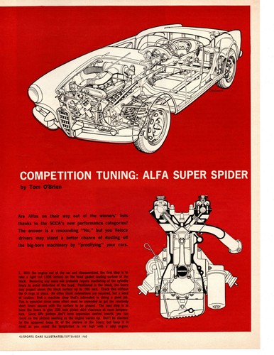 1960 competition tuning alfa - 1960,
