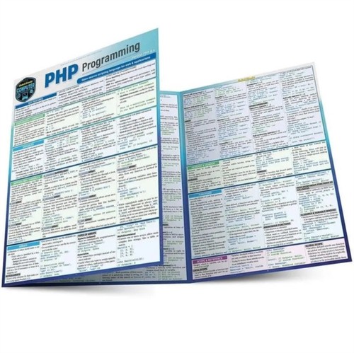 Php programming - php,