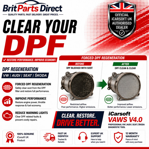 Icarsoft vaws dpf forced - vaws,