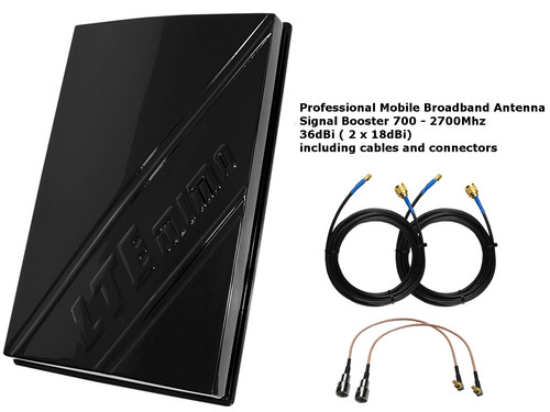 Mobile broadband antenna - mobile,