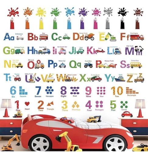 Alphabet numbers letters - numbers,