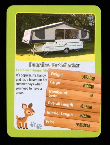 Info card caravan pennine - card,