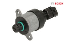 Control valve; Fuel amount