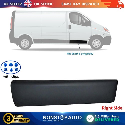 Front right door panel - right,