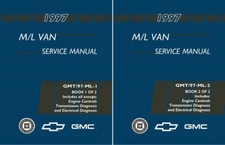 1997 Chevrolet Astro Van, GMC