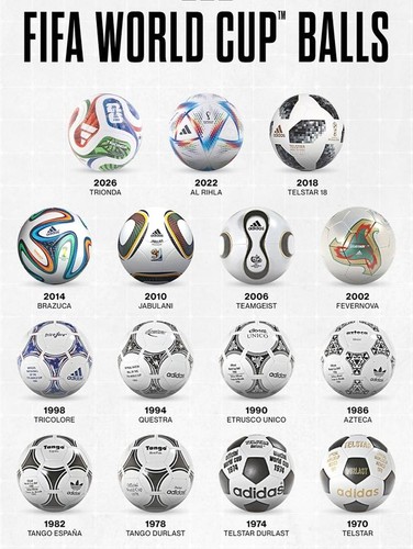 New adidas soccer ball - new,
