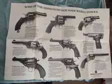 Webley Hurricane Manual