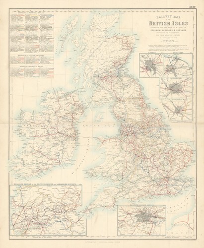 British isles railway - british,