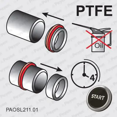 Crankshaft seal ring ptfe - o-ring,