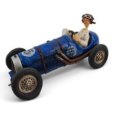 Guillermo Forchino Blue