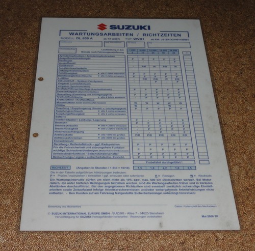 Inspection sheet suzuki 650 - inspection,