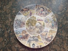 Trackside Memories John