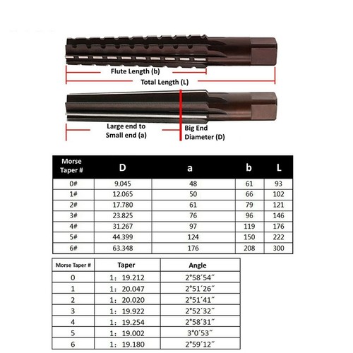 Hand reamer tapered mt - reamer,