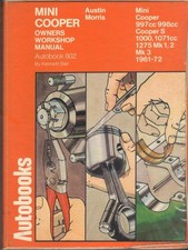 MINI COOPER 997,998,COOPER S