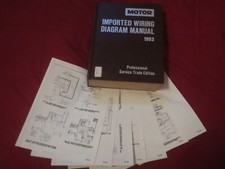 1992 AUDI 100 A100 MODELS