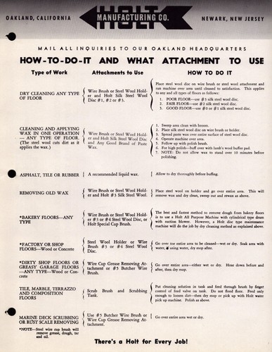 1962 holt care - , operation
