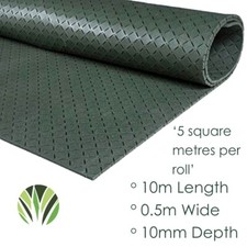 Best Artificial Grass Underlay