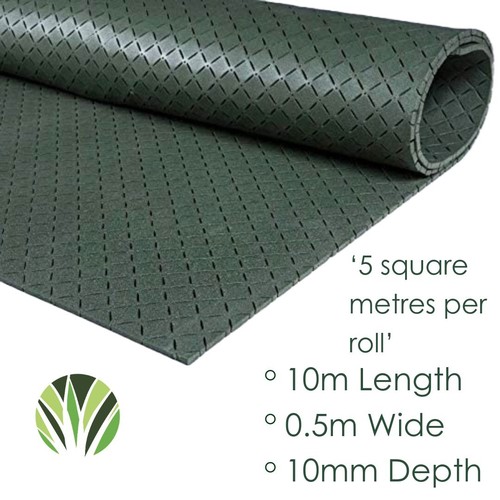Best artificial grass underlay - best,