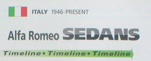 Alfa romeo sedans history - alfa,