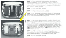 PREMIER 2003 14" x 6.5" • Chrome on Aluminium