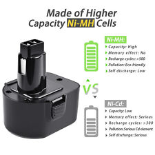 For Dewalt 12V 5Ah DC9071 DW9071 DE9074 DE9501 DE9075 152250-27 397745 Battery