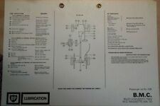 BP LUBRICATION CHART FOR