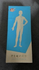 Model of Human Body for Acupuncture