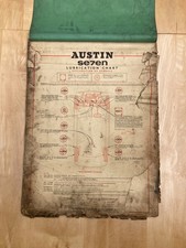 Original Castrol Lubrication