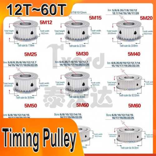 Timing pulley without step - without,