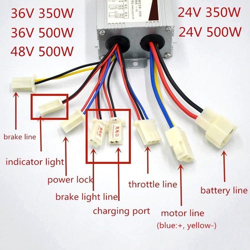 Brushed motor speed - brushed,