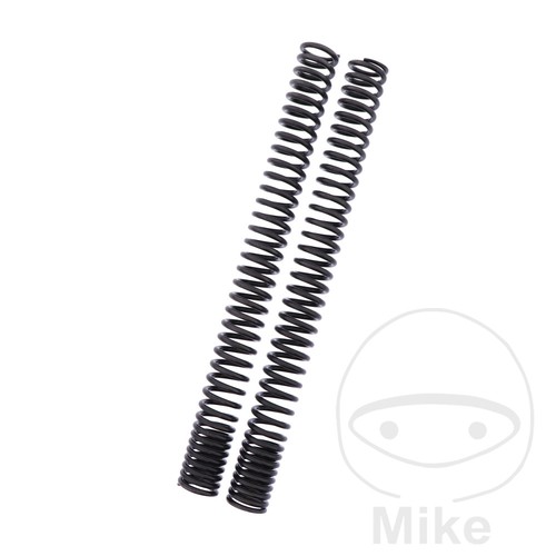 31852 progressive fork - 31852-progressive,