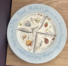 Royal Stafford Diet Plate