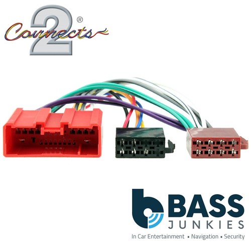 Connects2 ct20mz02 mazda - connects2,