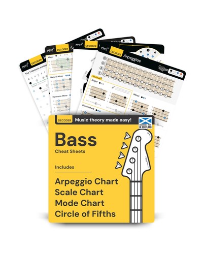Bass guitar cheat sheets - cheat,