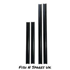 PRESTON INNOVATIONS INCEPTION