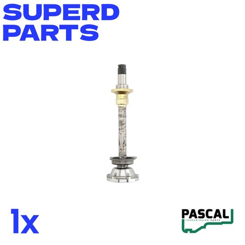 Joint inner fits - cv,
