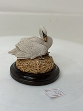 Country Artists Small