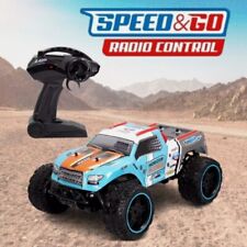 New RC Rally Titan 1:10