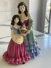 Very Rare Royal Worcester