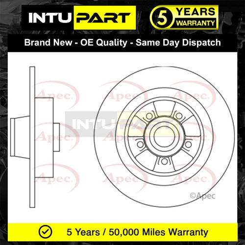 Fits renault megane - fits,