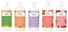 CND Lotion Hand and Body