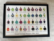 Aintree Grand National Winners