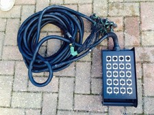 x2 PULSE 20 way XLR multicore