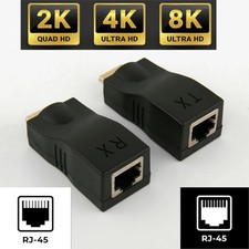 2X HDMI 1080P 4K Signal