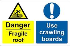 Warning Danger fragile roof