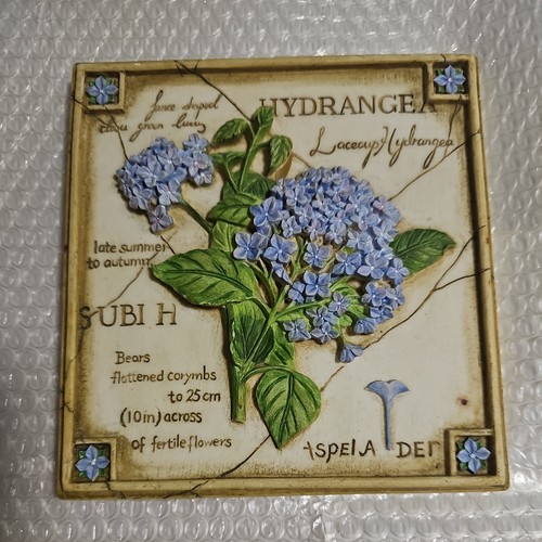Vintage hand painted wall - m&s,