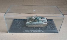 *DeAGOSTINI/ ALTAYA* 1:72